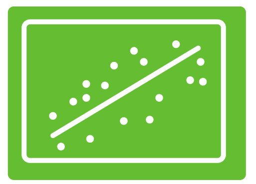 Correlation and Regression