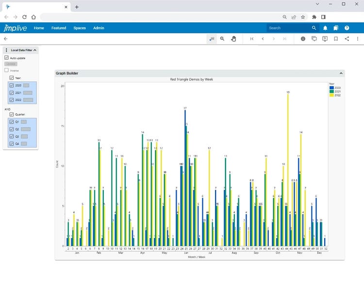 JMP Live Enable agile