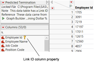 Link ID Column Property