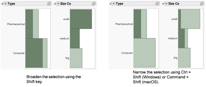 Selecting Data in Multiple Histograms