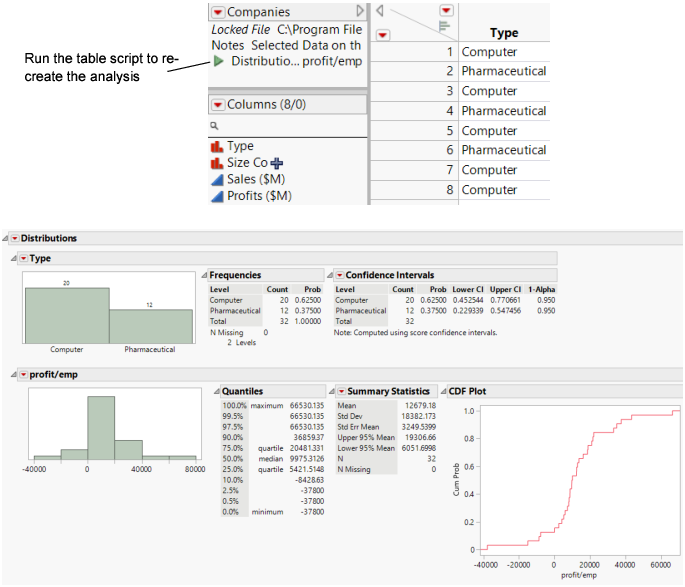 Running the Distribution Script