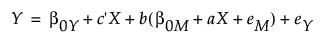 Equation shown here