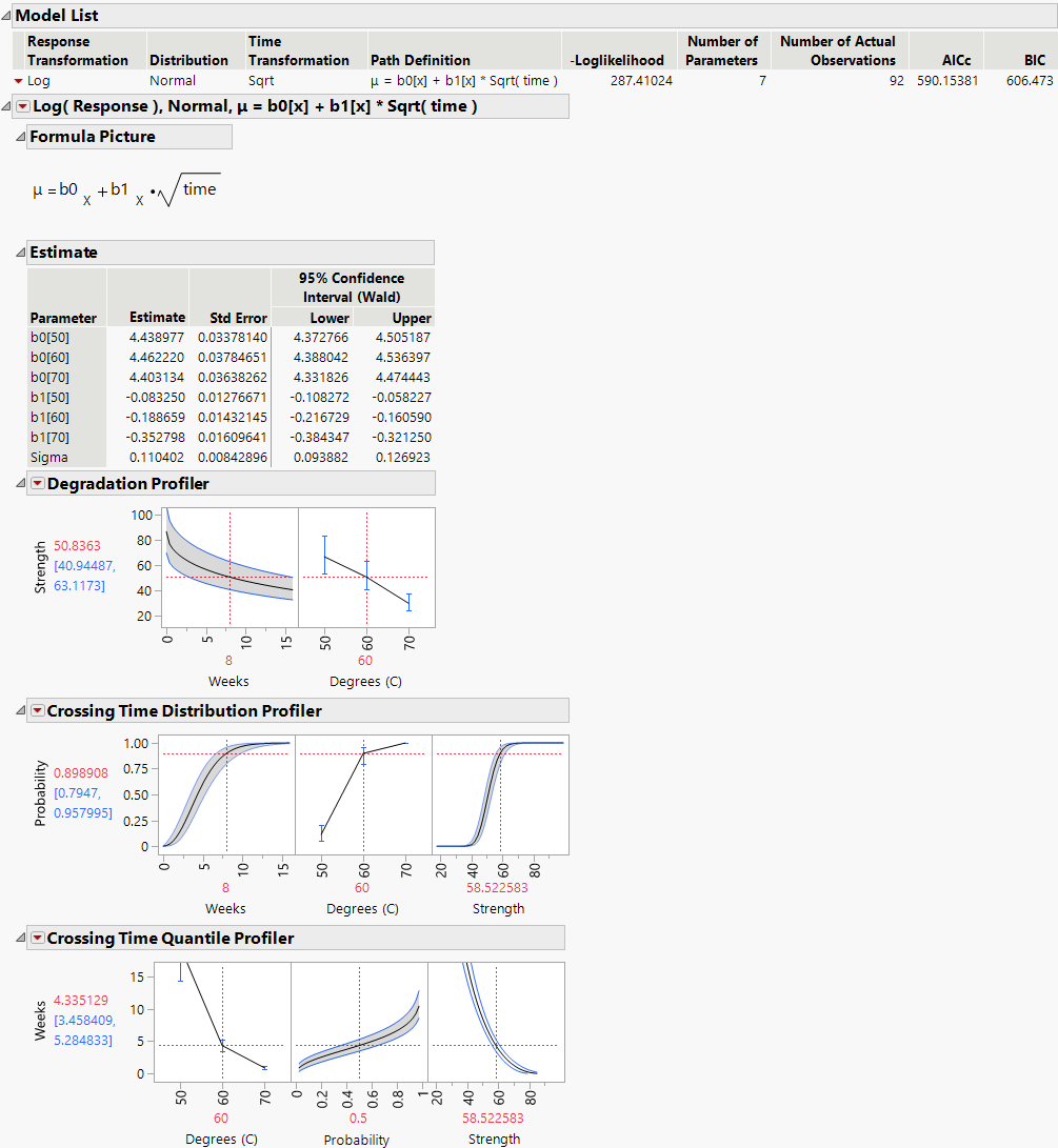 Report for Basic Model