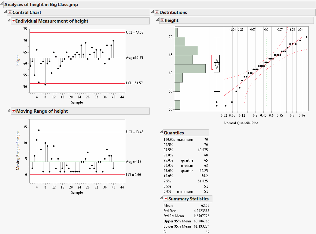 Changing a Custom Report