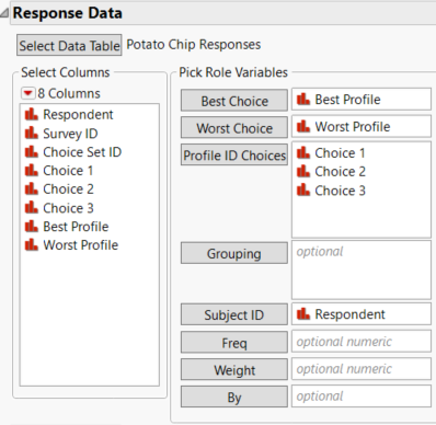 Response Data Outline