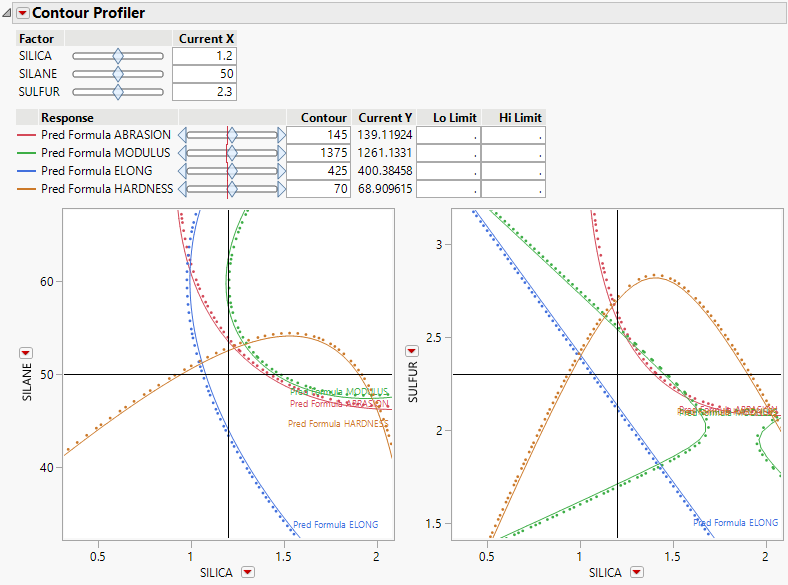 Contour Profiler Example