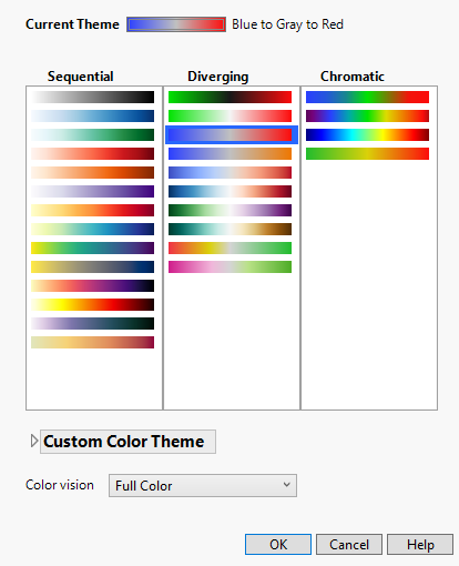 Continuous Color Themes Window