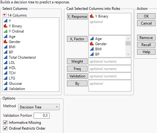 Completed Launch Window with Validation Portion = 0.3