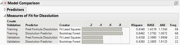 Model Comparison Report