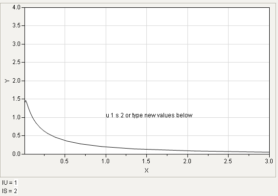 Example of Using a Global Box Instead of Sliders