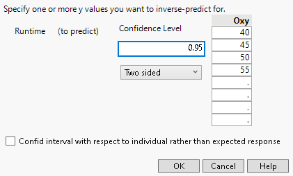 Completed Inverse Prediction Specification Window