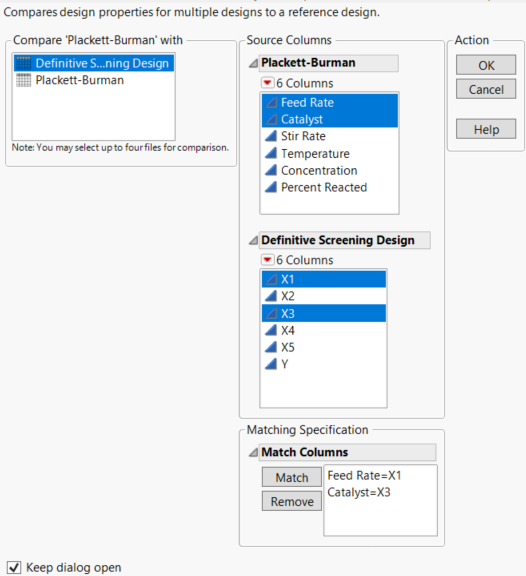 Selection of Columns for Matching