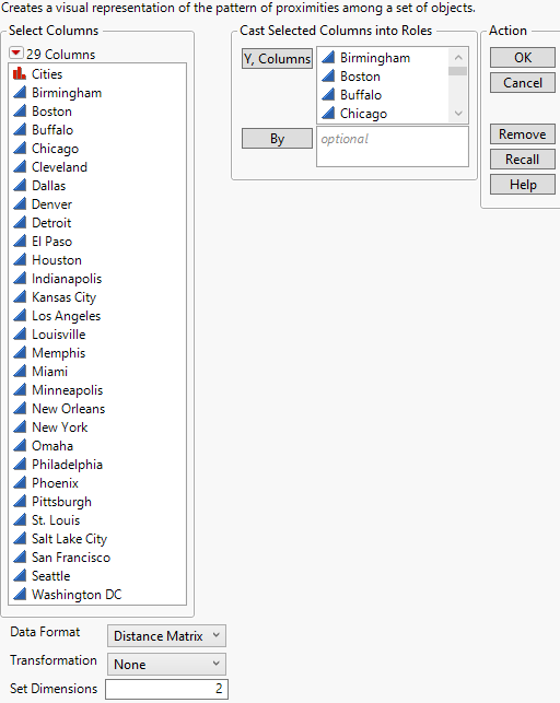 Completed Multidimensional Scaling Launch Window