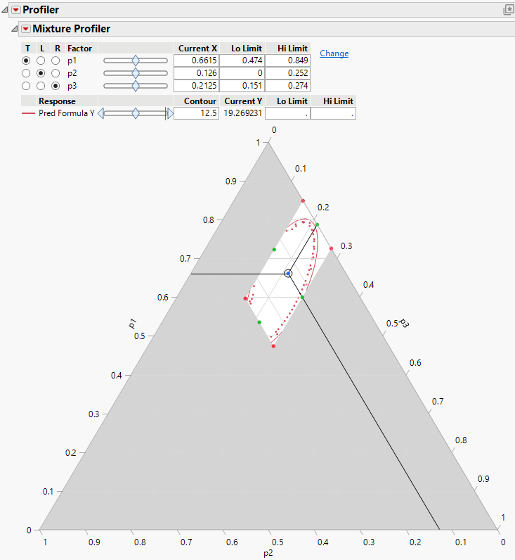 Example of Mixture Profiler