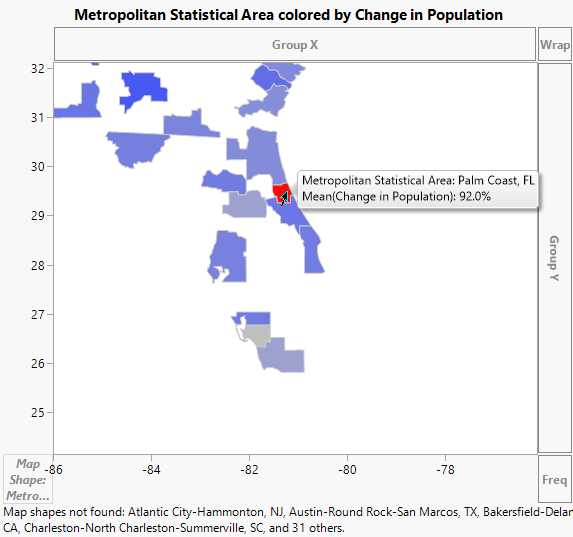 Population Change of Palm Coast, Florida