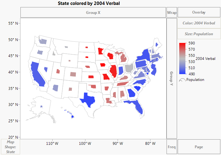 Example of SAT.jmp After Dragging Population to Size