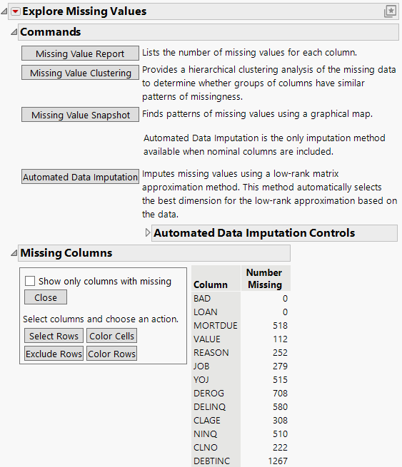 Missing Values Report