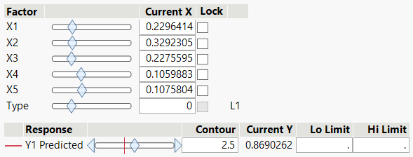 Lock Column