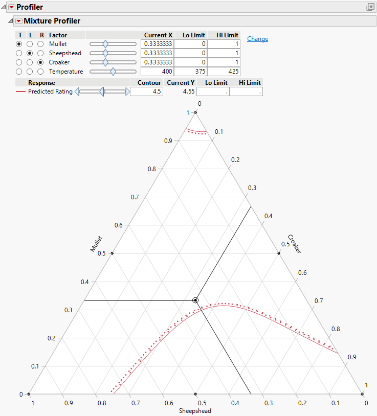 Initial Output for Mixture Profiler