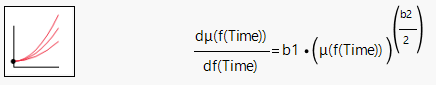 Selected Path Definition Model