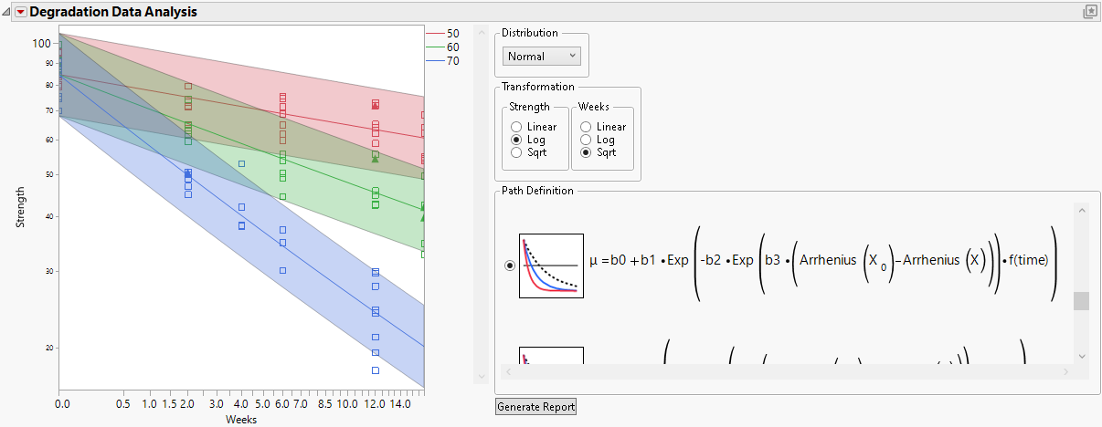 Example of First-Order Kinetics Model Type 3