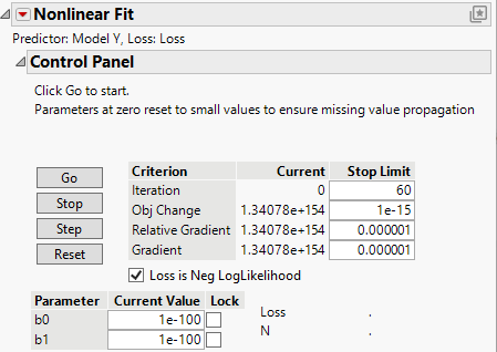 Nonlinear Fit Control Panel