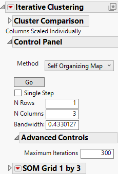 Self Organizing Map Option in the Control Panel