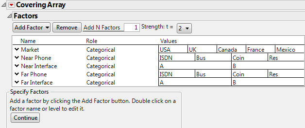 Factors for Phone Factors