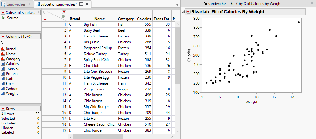 Project with Unsaved Subset Table