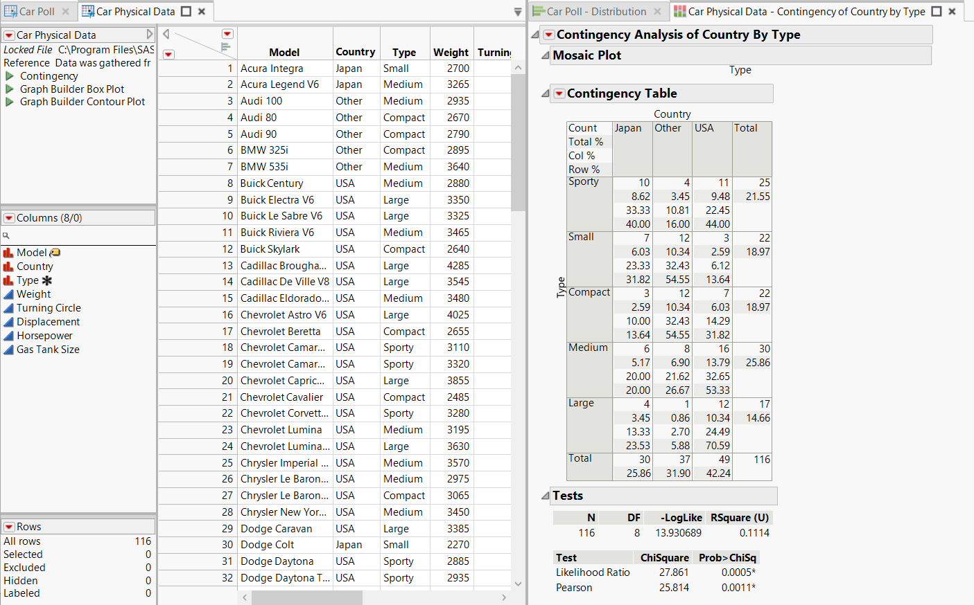 Project File with Data Tables and Reports