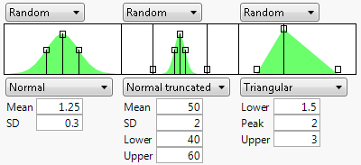 Example of Three Random Distributions