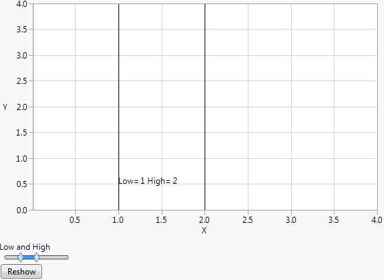 Example of Using Range Slider Box