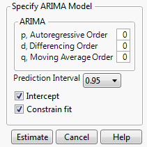 ARIMA Specification Window