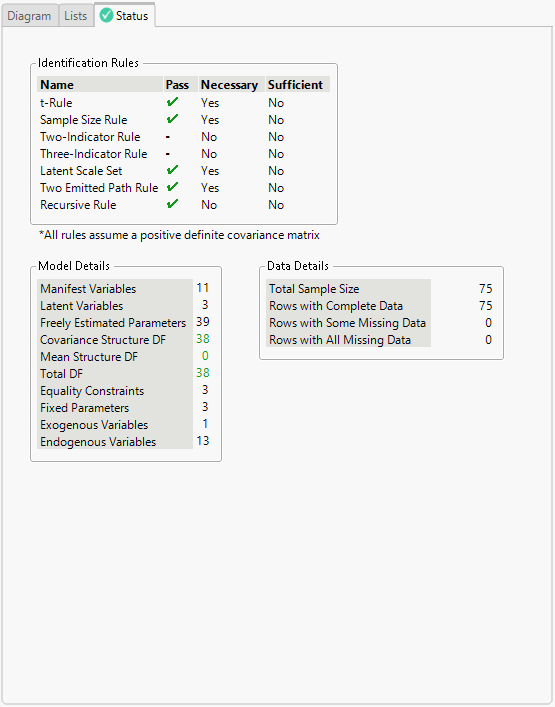 Example Status Tab