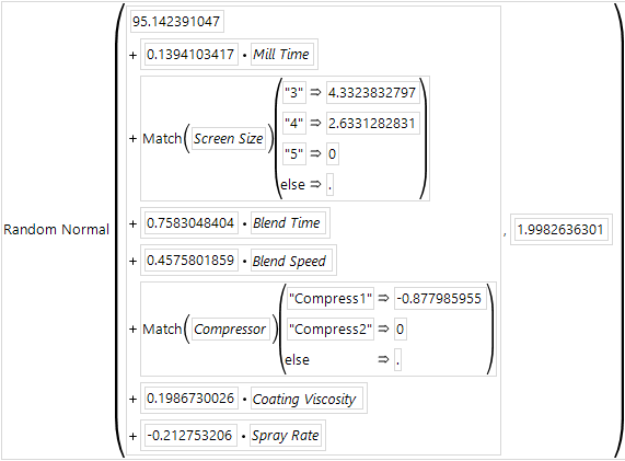 Simulation Formula