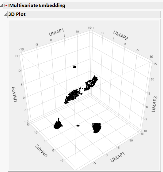 Example of a 3D UMAP Plot