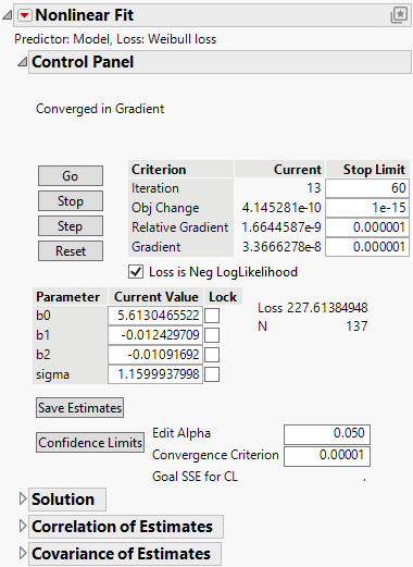 Nonlinear Fit