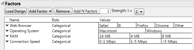 Factors for Software Factors