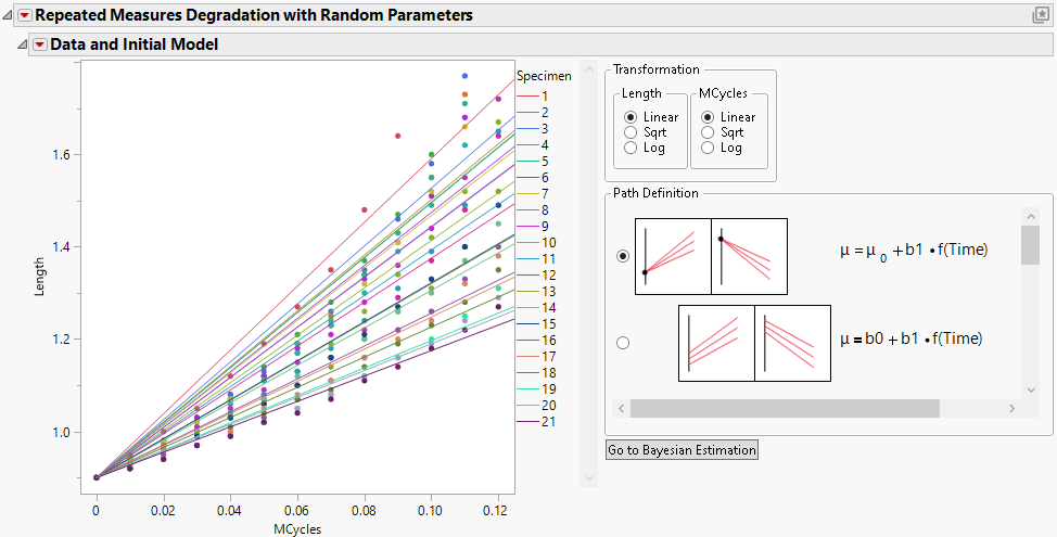 Initial Repeated Measures Degradation with Random Parameters Report