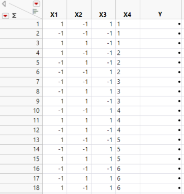 Design Table for Fixed Block Design