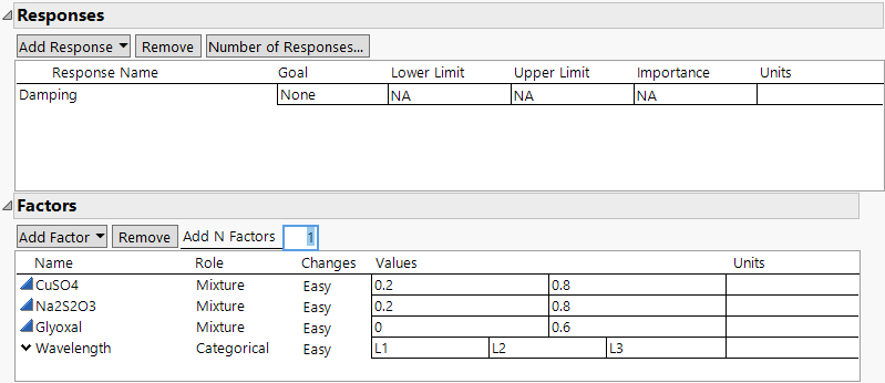 Responses and Factors