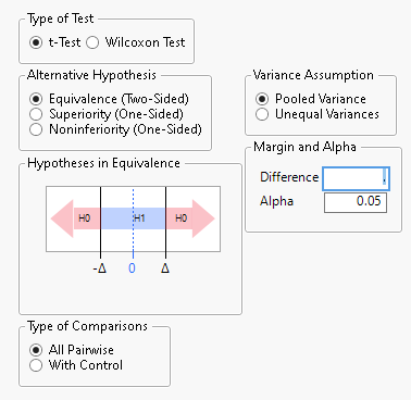 Equivalence or Noninferiority Tests Window