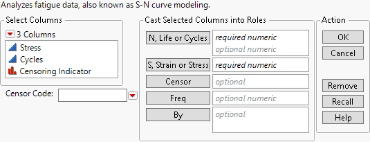 The Fatigue Model Launch Window