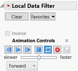 Animation Control Panel in the Data Filter and Local Data Filter