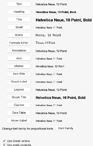 Fonts Preferences (macOS)