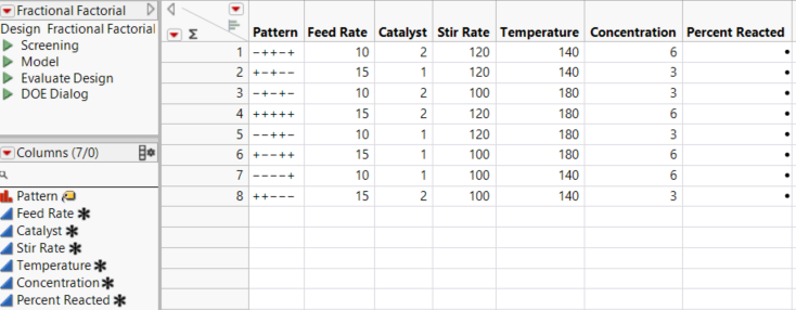 The Design Data Table